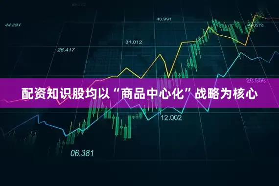 配资知识股均以“商品中心化”战略为核心